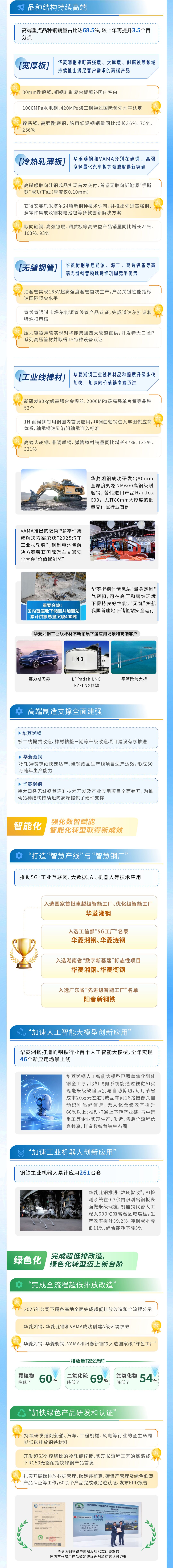 金年会|jinnianhui金年会(金字牌号)诚信至上官网