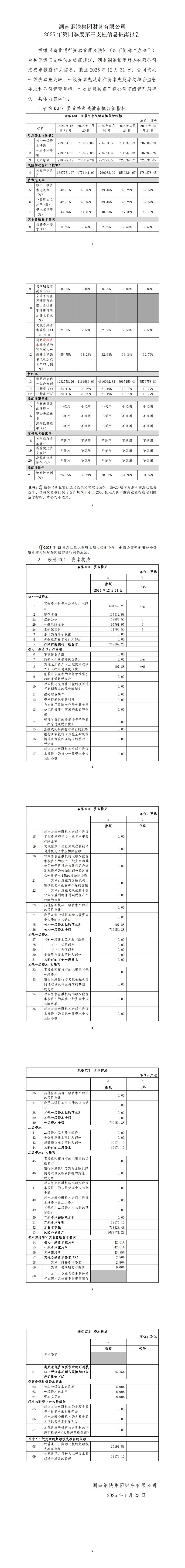 jinnianhui金年会集团财政有限公司第三支柱信息披露（2025年第四时度）_00.jpg