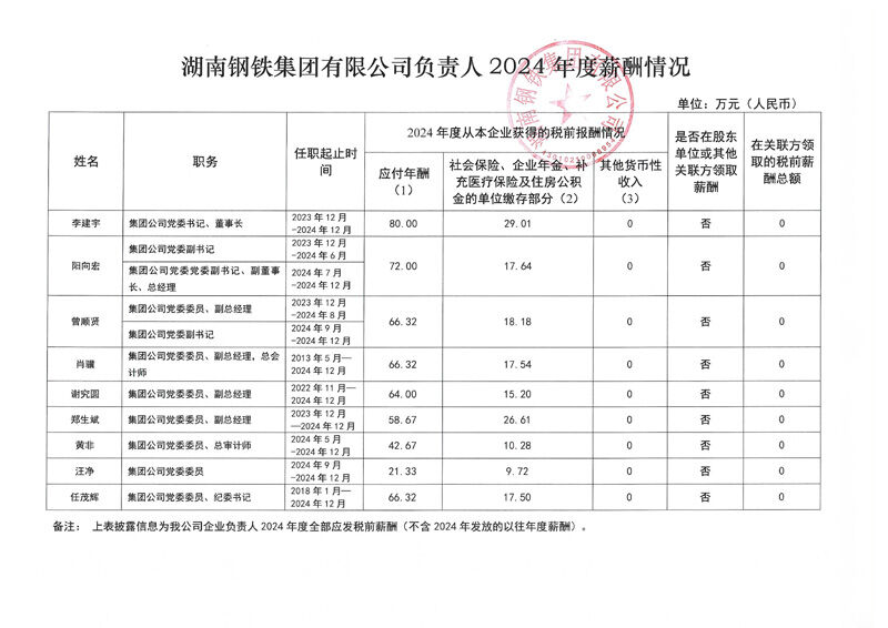 jinnianhui金年会掌管人2.jpg