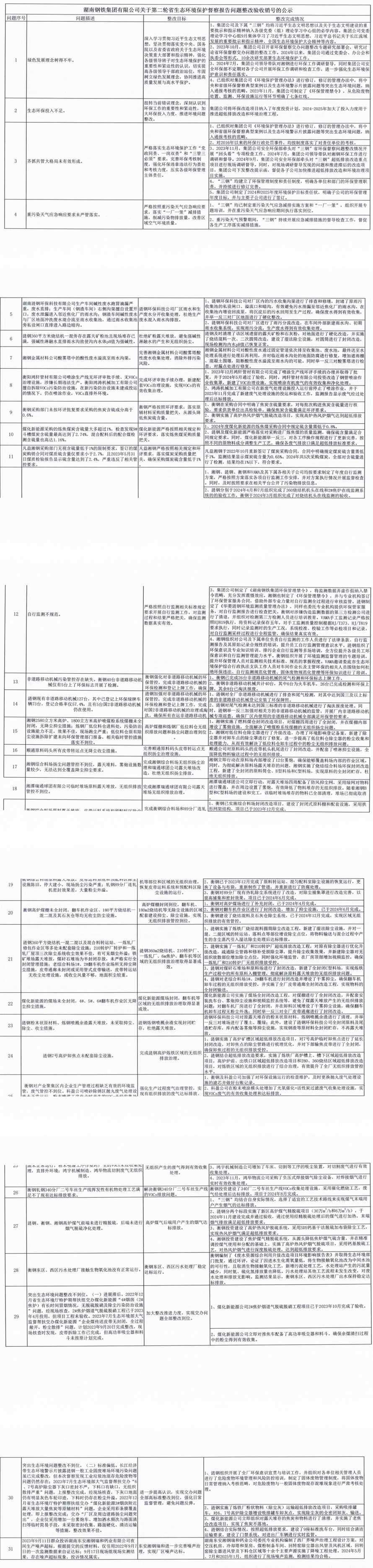 金年会|jinnianhui金年会(金字牌号)诚信至上官网